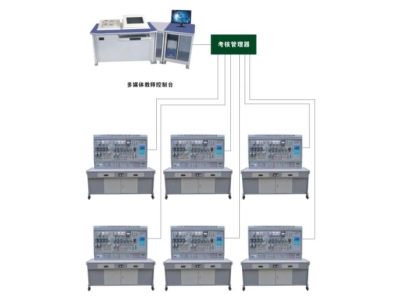 HY-87A 网络化智能型机床电气技能实训考核装置 